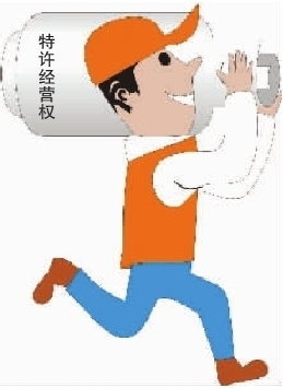 特许经营权