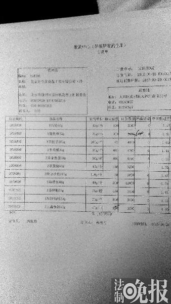 超市食品代工厂卫生情况堪忧 包子掺“假肉”