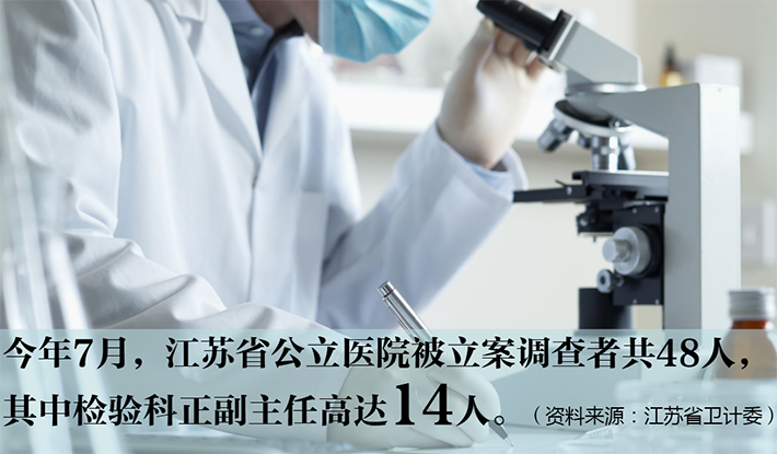 医院科室主任被逮捕，涉嫌受贿罪