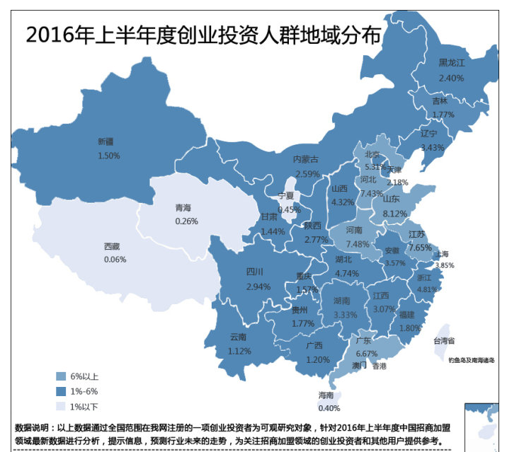2016年上半年度中国招商加盟领域数据研究报告