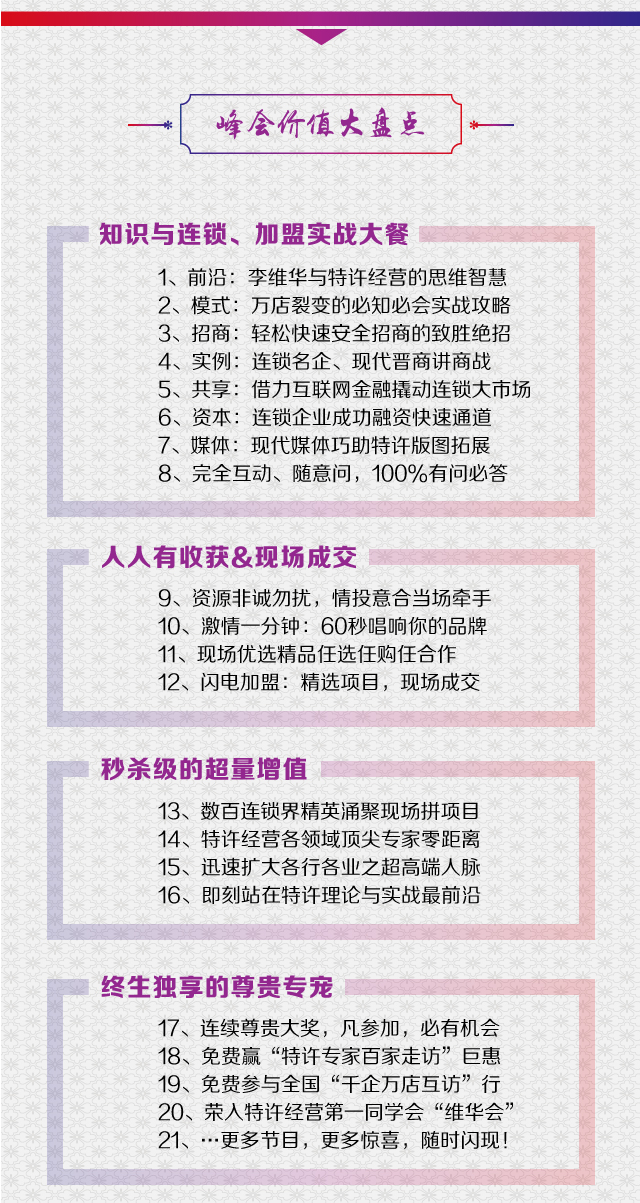 17届特许经营太原峰会价值