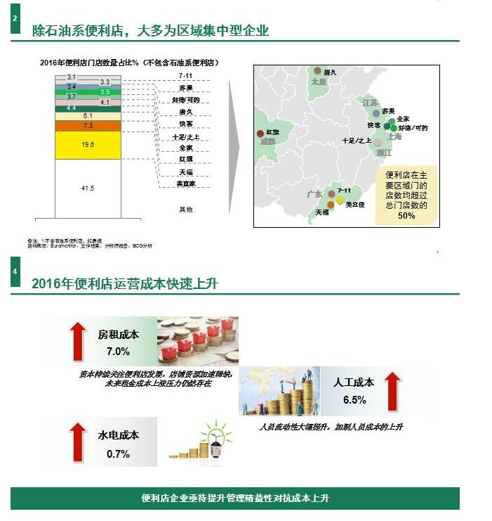 《2017中国便利店发展报告》发布