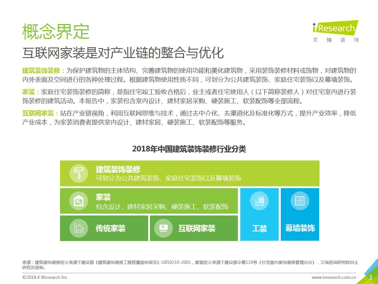 2018年中国互联网家装行业研究报告