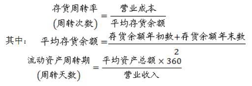 连锁企业运营能力分析