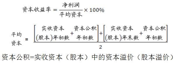 连锁企业总资产报酬分析