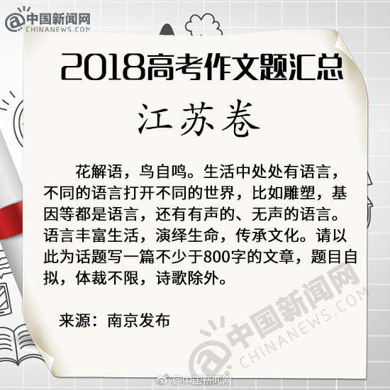 公布了!全国各地高考作文题目揭晓