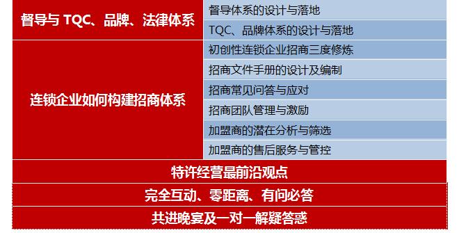 中国西安首届李维华特许经营大讲堂之 《大特许时代的中国特许经营思想》