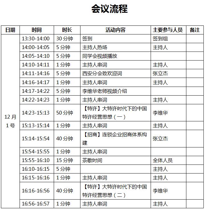 中国西安首届李维华特许经营大讲堂之 《大特许时代的中国特许经营思想》