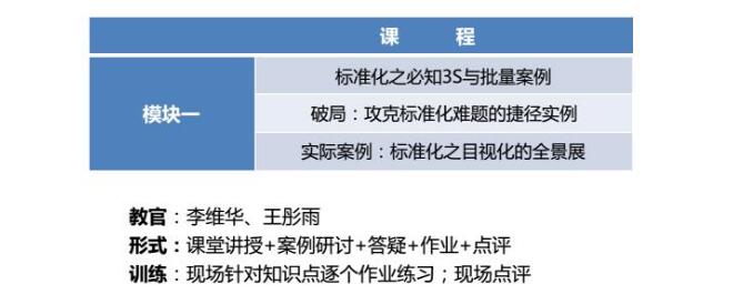 中国顶级独家第十季：中国特许经营特训营