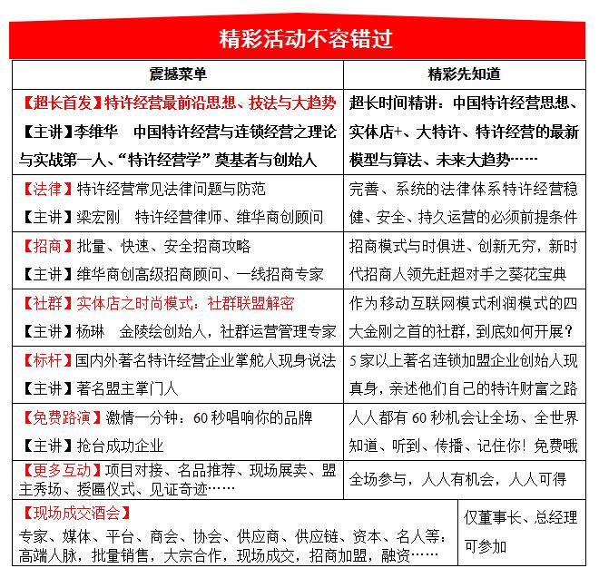 中国特许经营第22届峰会(南京)