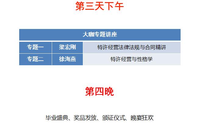 中国顶级独家第十季：中国特许经营特训营