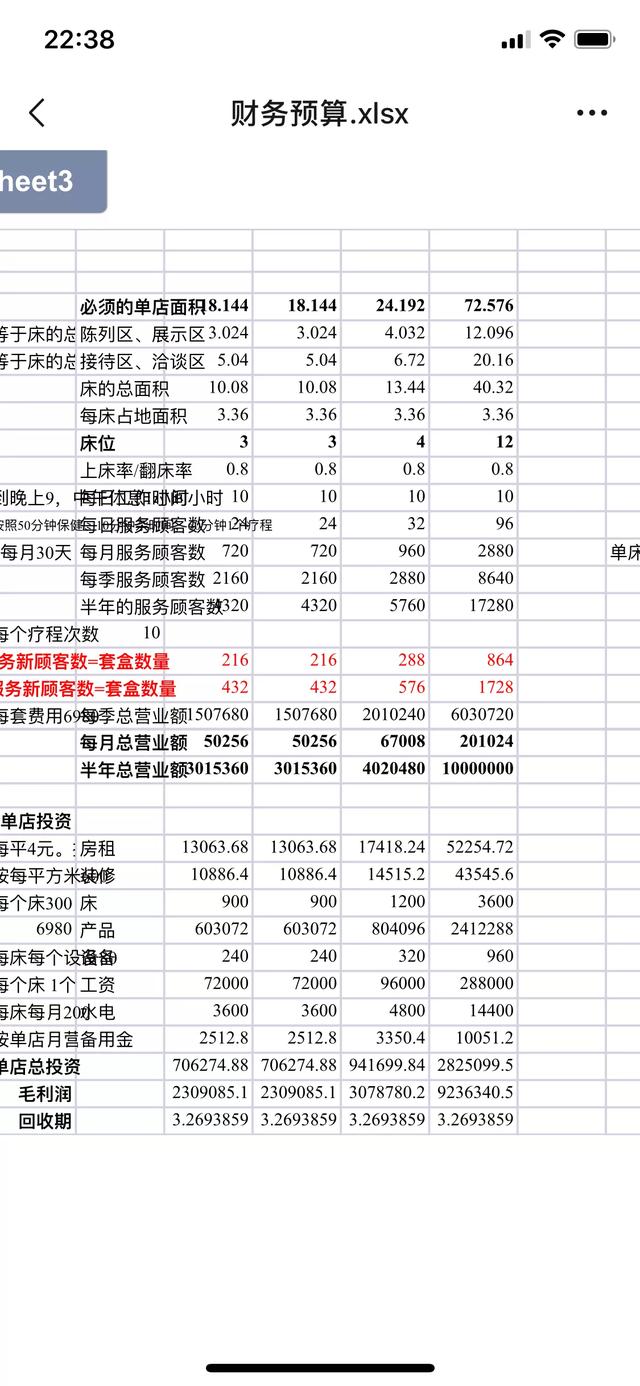 【李维华讲特许】＂维华三轮算法＂是盈利模型设计的唯一科学方法