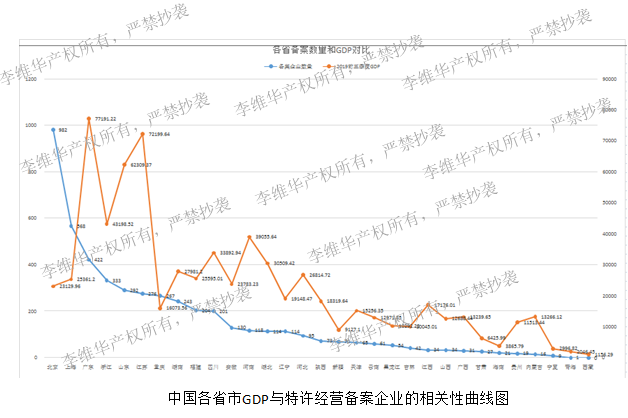 【李维华讲特许】特许经营促进了经济学的大发展？对！